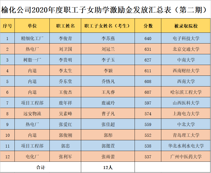 PP擠出設(shè)備